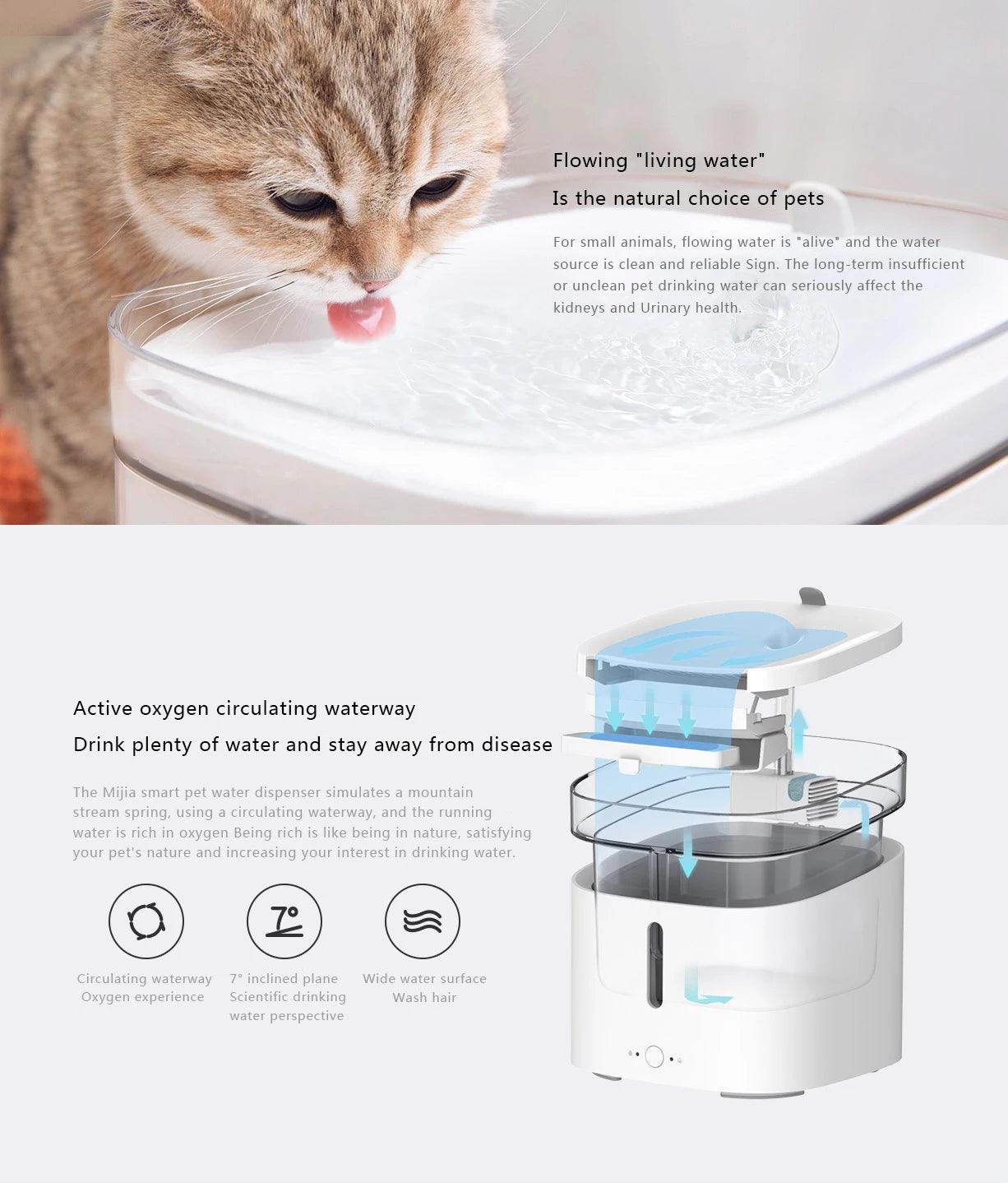 Xiaomi Mijia Intelligent Pet Water feeder For Cat Dog Drinking Machine 2L large capacity Work with Mijia app intelligent control - Paws &amp; Purrfections